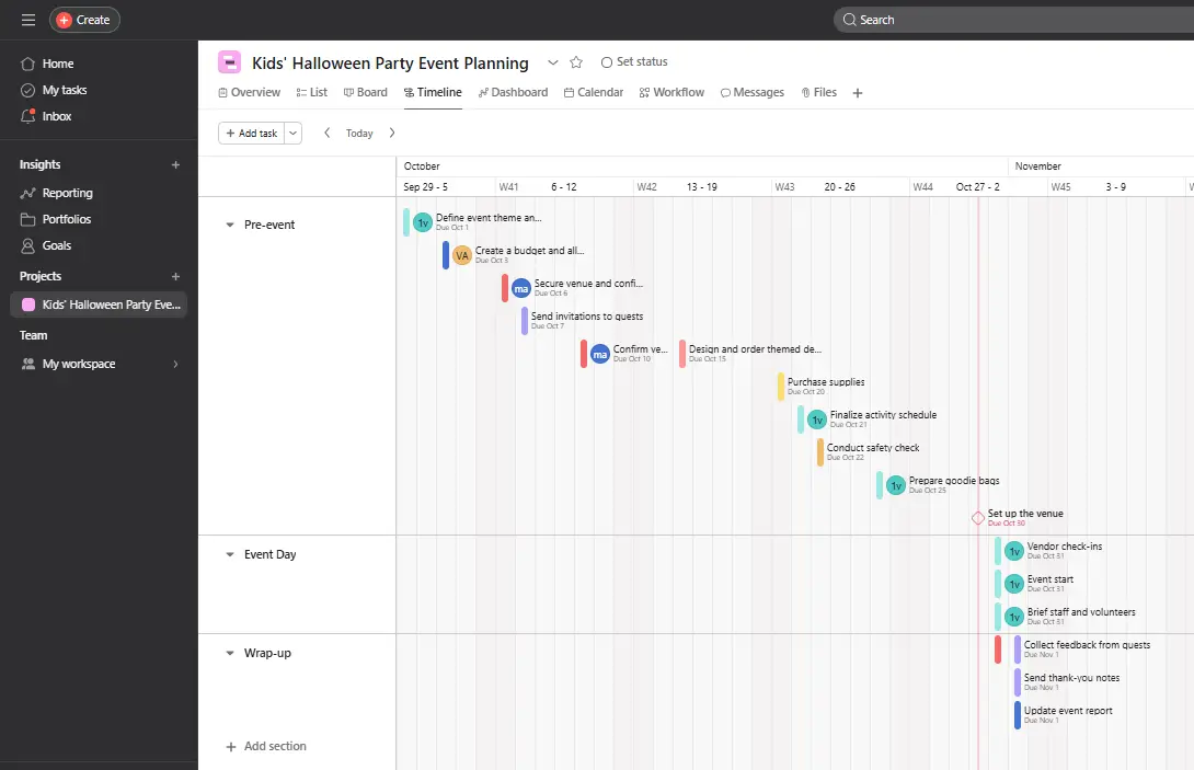 Asana Implementation