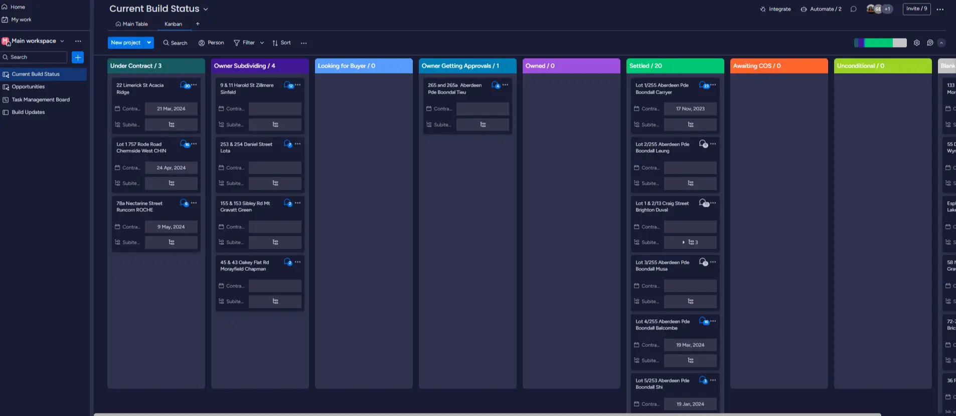 Monday.com Kanban