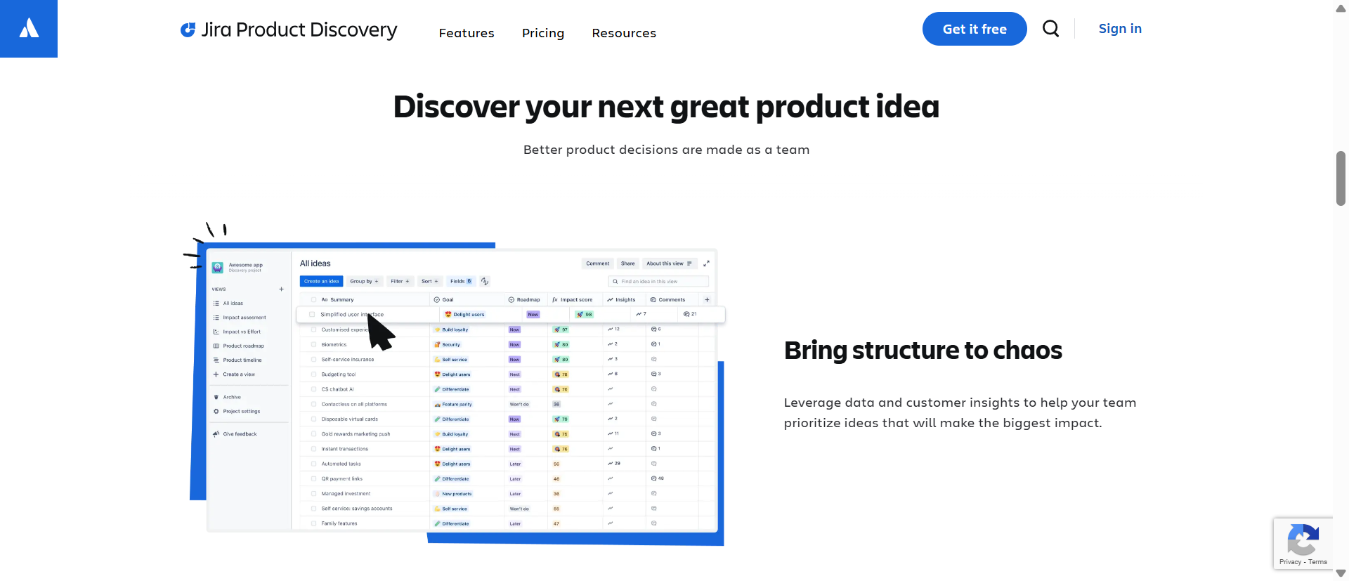 Jira Product Discovery Pricing