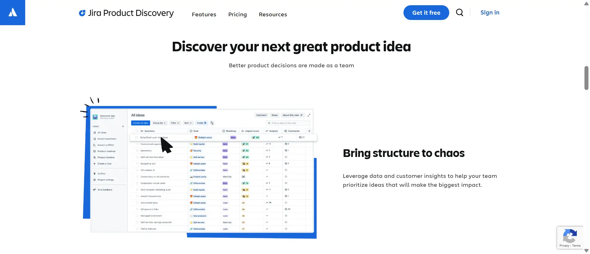 Jira Product Discovery Pricing