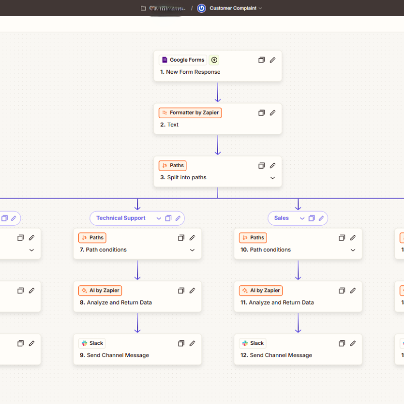 Zapier Automation for Customer Support